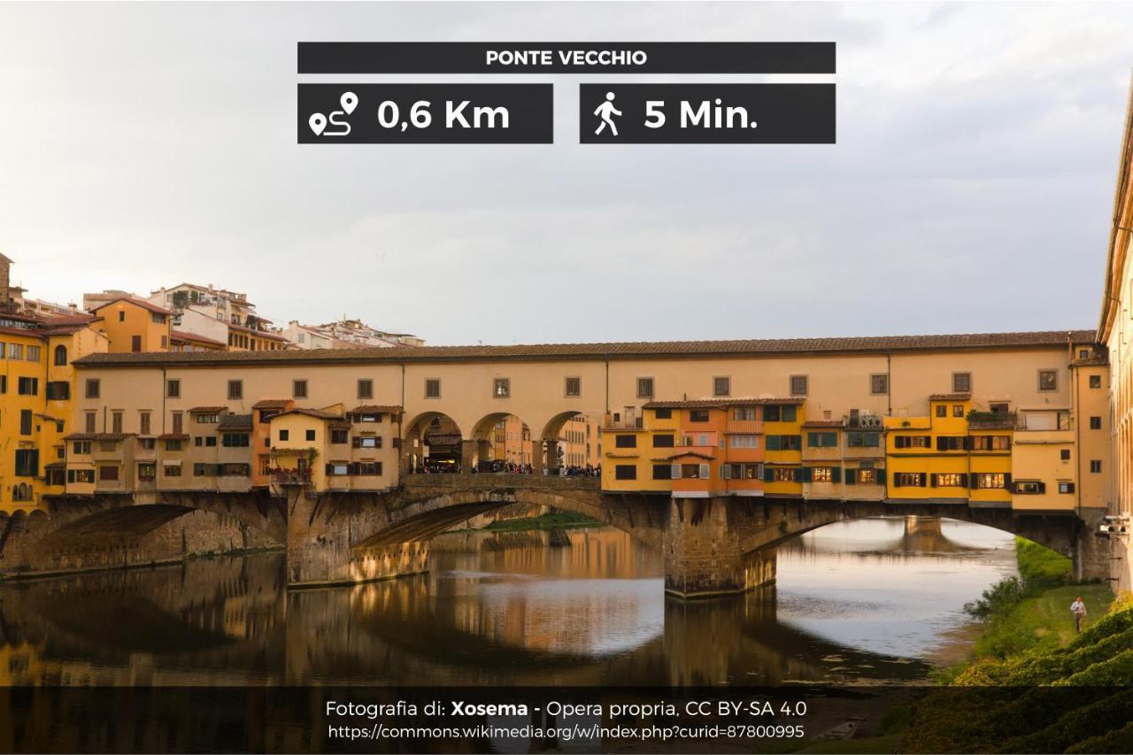 Il Cuore Di Firenze + Corte Privata+ Wifi+Ac Florence Exterior photo